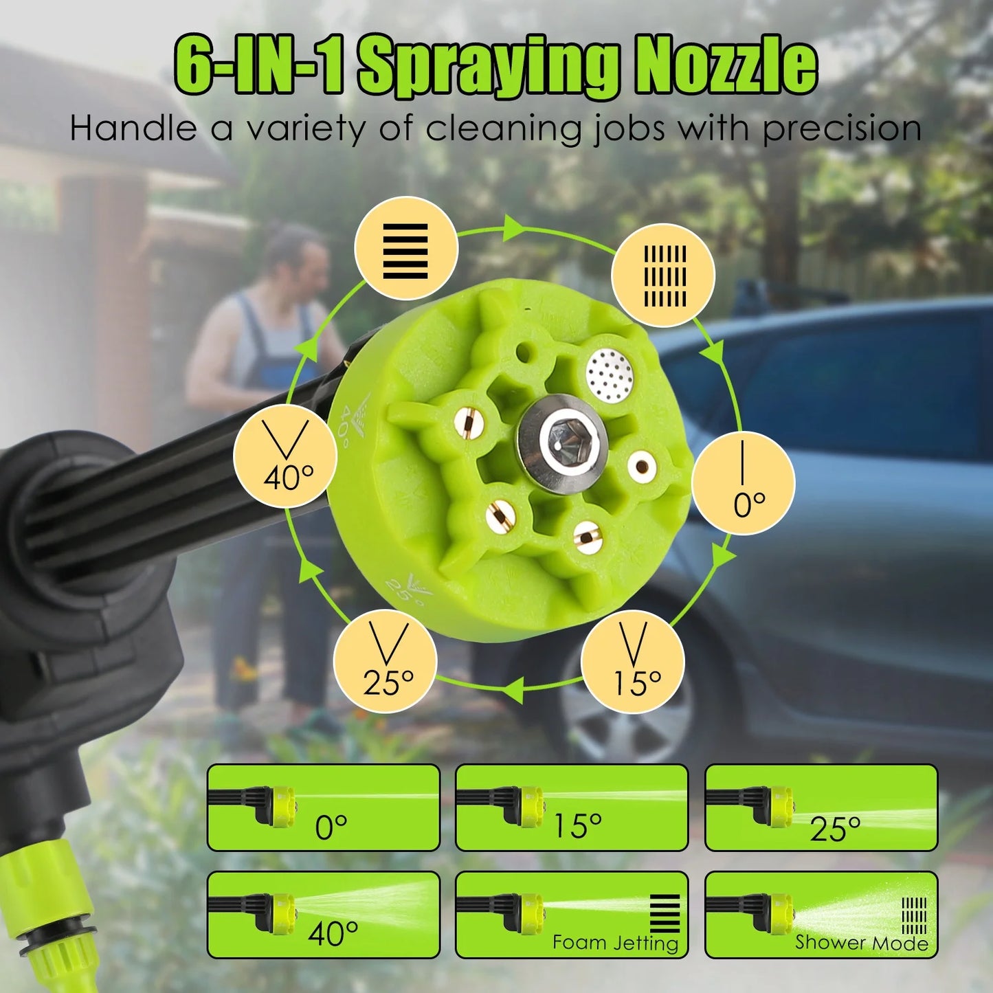 Portable Power Washer