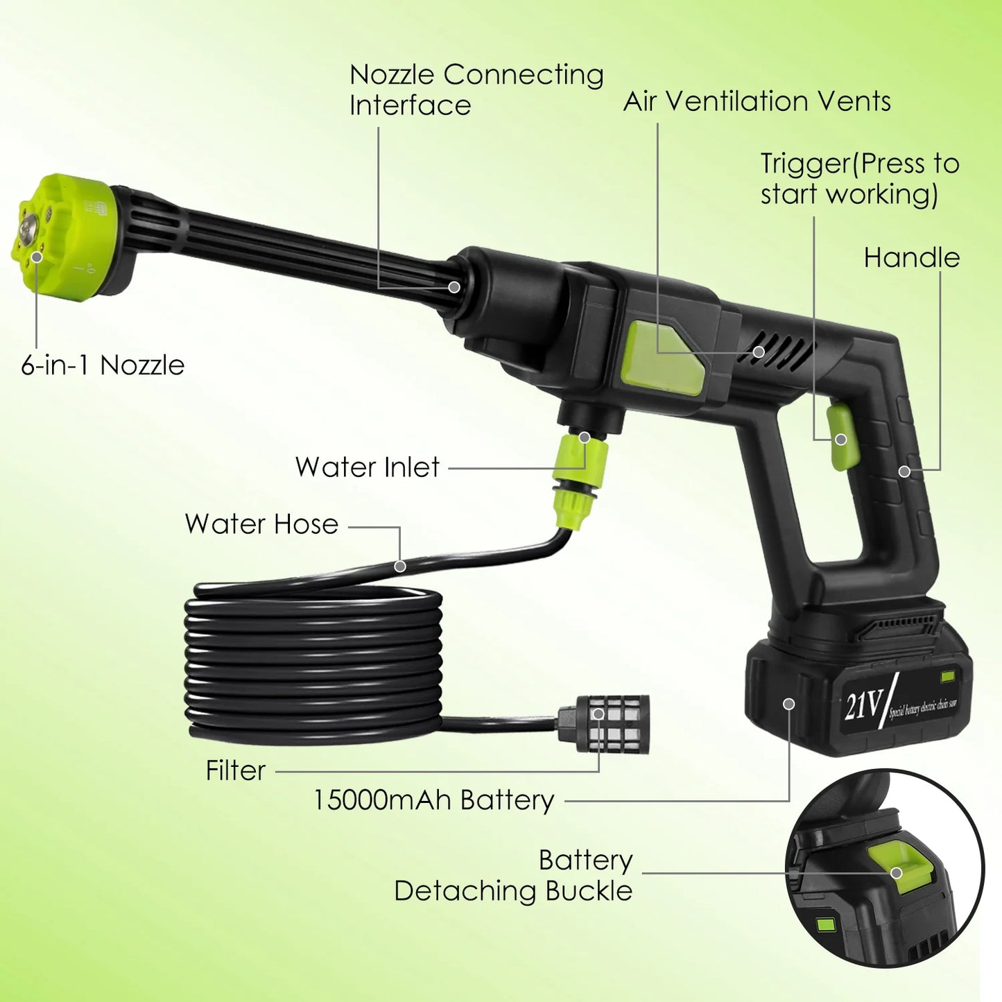 Portable Power Washer
